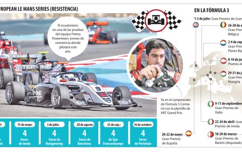 La actividad de la temporada del tricolor será intensa. Aquí su hoja de ruta