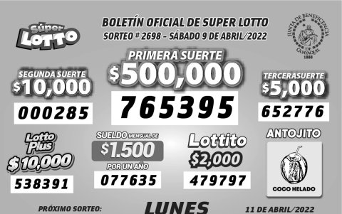 Resultados oficiales.