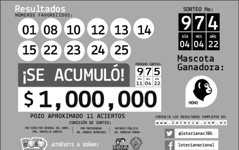 Resultados oficiales.