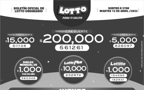 Resultados oficiales