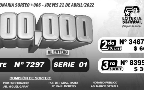 Resultados oficiales.