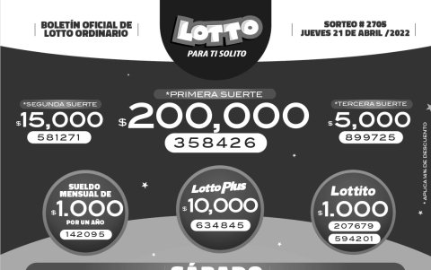 Resultados oficiales.