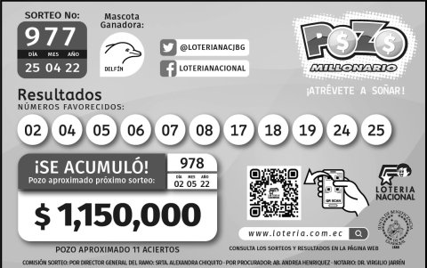 Resultados oficiales.