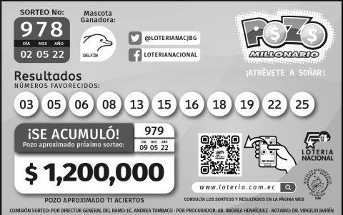 Resultados oficiales.