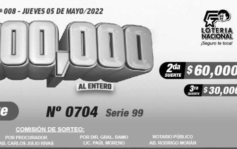 Resultados oficiales.