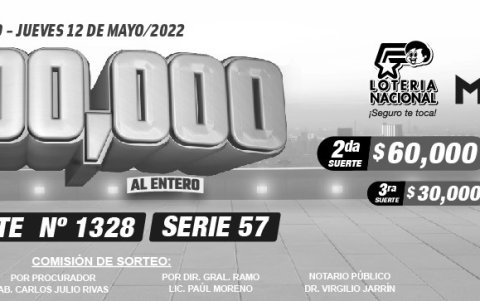 Resultados oficiales.