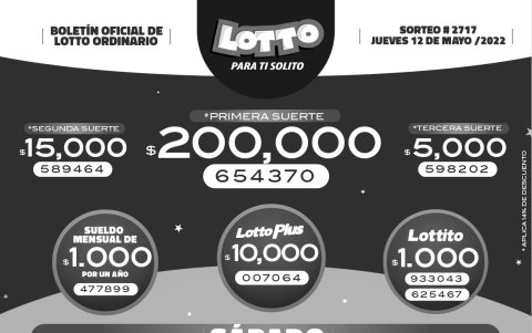 Resultados oficiales.