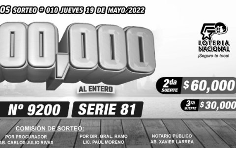 Resultados oficiales.