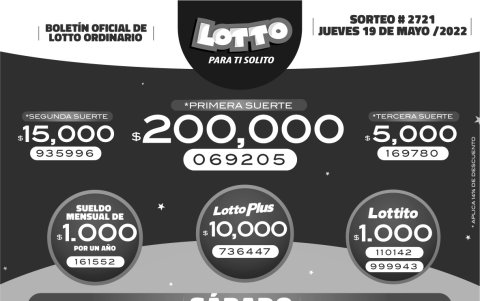 Resultados oficiales.