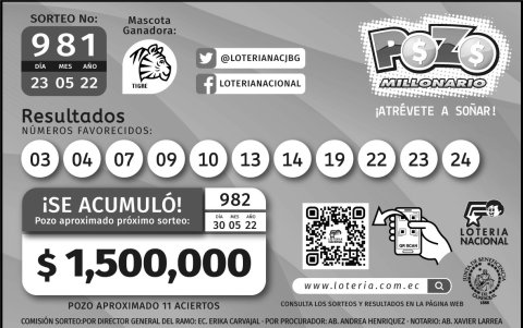 Resultados oficiales.