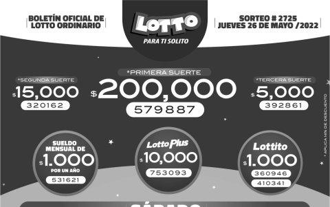 Resultados oficiales.