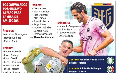 Los convocados por Gustavo Alfara para la Tri.