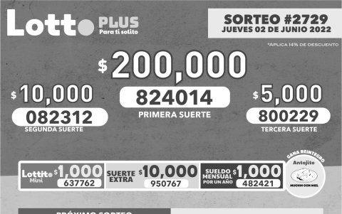 Resultados oficiales.