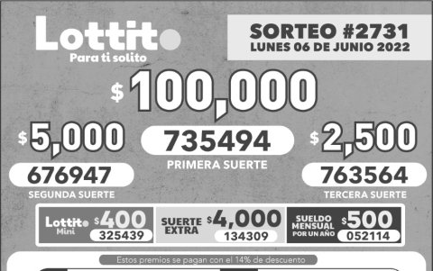 Resultados Ofciiales