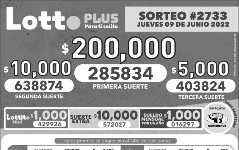 BOLETIN LOTTO 2733 9 DE JUNIO 2022