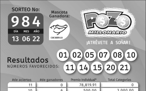 BOLETIN-POZO_1. Boletín