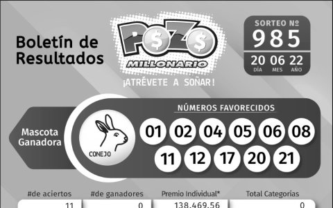 Sorteo Pozo #  985 Lunes 20 DE JUNIO-2022