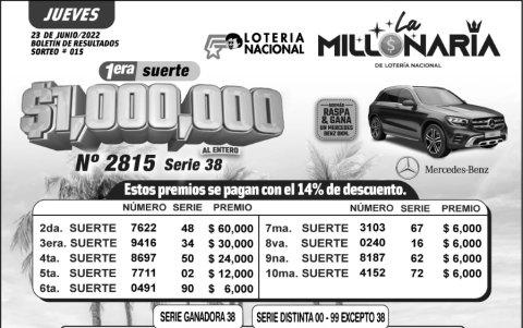 BOLETIN LA MILLONARIA 015, jueves  23 DE JUNIO-2022