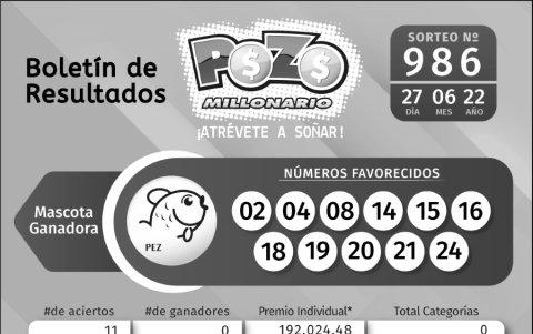 BOLETIN POZO 986 27 DE JUNIO 2022