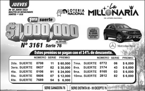 BOLETIN LA MILLONARIA 16 30 DE JUNIO-03 (1)
