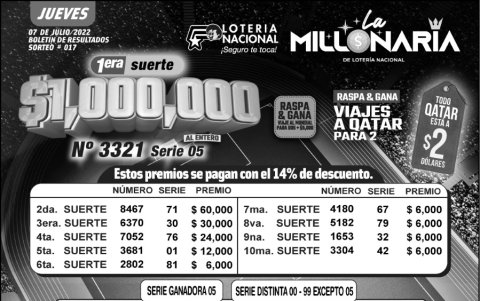 _BOLETIN LA MILLONARIA 017, JUEVES 7 DE JULIO 2022