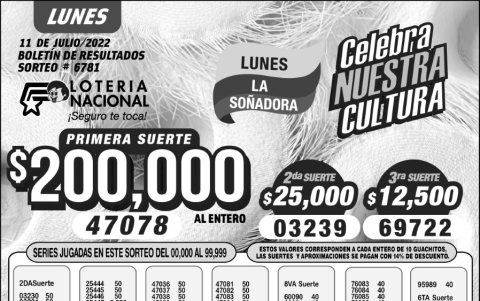 BBOLETIN LOTERIA 6781, LUNES 11 DE JULIO-2022