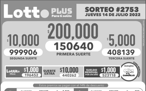 BOLETIN LOTTO 2753. JU4VES  14 DE JULIO-2022