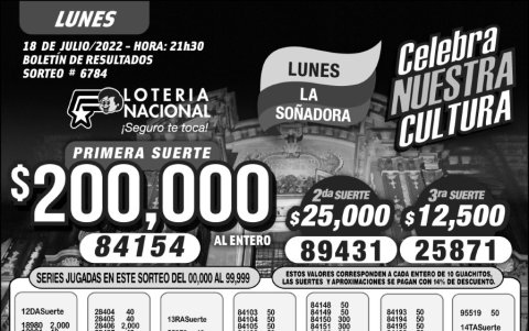 BOLETIN LOTERIA 6784, LUNES  18 DE JULIO 2022