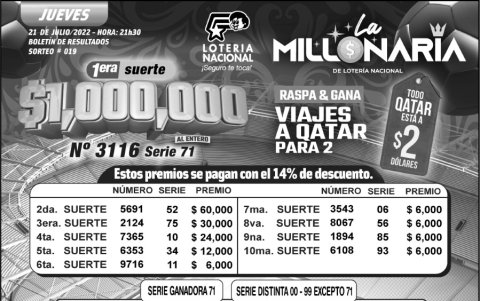 BOLETIN LA MILLONARIA 19, JUEVES 21 DE JULIO 2022