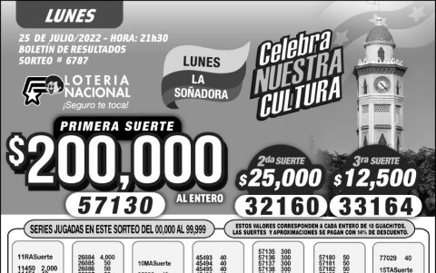 _BOLETIN LOTERIA 6787, LUNES  25 DE JULIO 2022