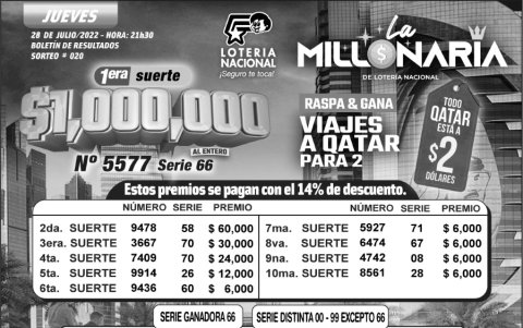 BOLETIN LA MILLONARIA 20, JUEVES  28 DE JULIO-03