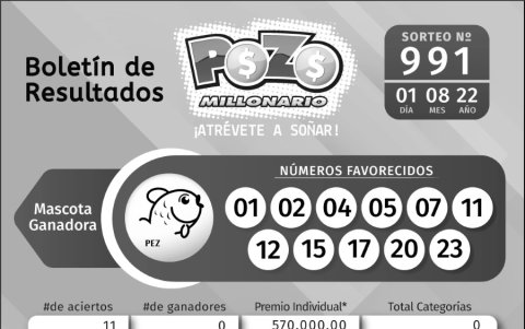 _BOLETIN POZO 991, LUNES 1 DE AGOSTO,  2022