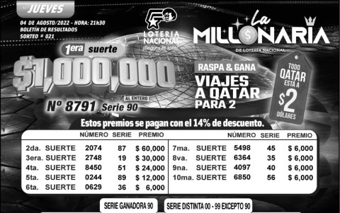_BOLETIN LA MILLONARIA 21, JUEVES  4 DE AGOSTO-2022