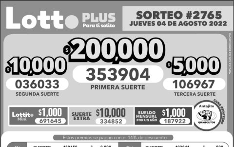 BOLETIN LOTTO 2765 , JUEVES 4 DE AGOSTO-2022