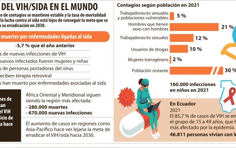 INFOGRAFÍA