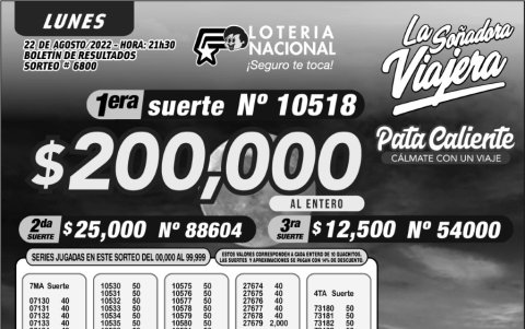 BOLETIN LOTERIA 6800, LUNES 22 DE AGOSTO-2022