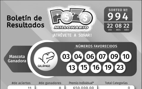 _BOLETIN POZO 994, LUNES 22 DE AGOSTO_2022