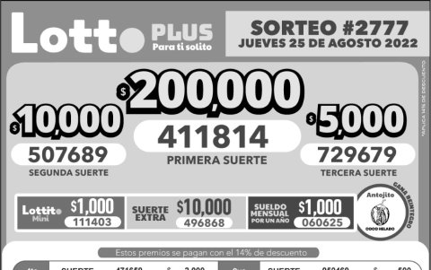 BOLETIN LOTTO 2777, JUEVES 25 DE AGOSTO_2022