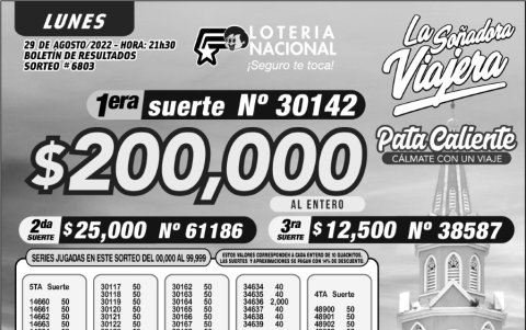 _BOLETIN LOTERIA 6803, LUNES 29 DE AGOSTO-2022