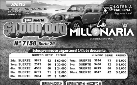 _BOLETIN LA MILLONARIA 025, JUEVES  1 DE SEPTIEMBRE 2022-