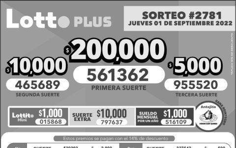 BOLETIN LOTTO 2781, JUEVES  1 DE SEPTIEMBRE -2022
