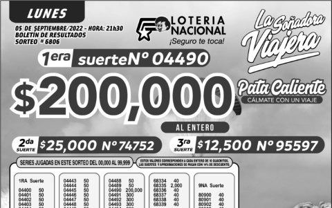 BOLETIN LOTERIA 2783, LUNES 5 DE SEPTIEMBRE-2022