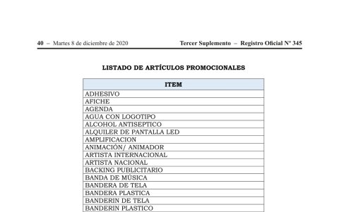 Listado de artículos profesionales