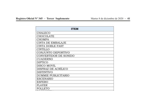 Listado de artículos promocionales