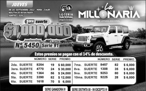 BOLETIN LA MILLONARIA 026, JUEVES  8 DE SEPTIEMBRE-2022