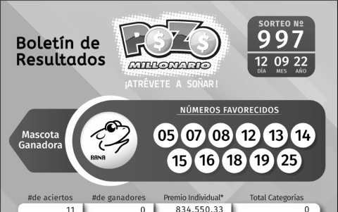 _BOLETIN POZO 997, LUNES 12 DE SEPTIEMBRE_2022