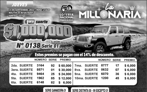 BOLETIN LA MILLONARIA 027, JUEVES 15 DE SEPTIEMBRE-2022