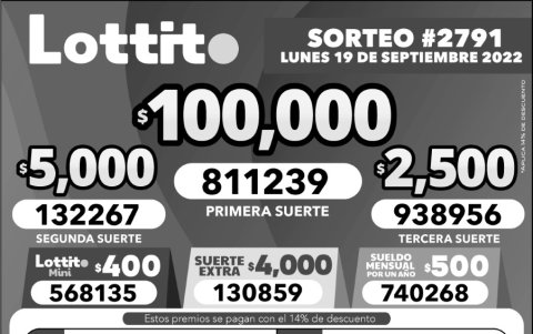 BOLETIN LOTTO 2791, LUNBES 19 DE SEPTIEMBRE_2022