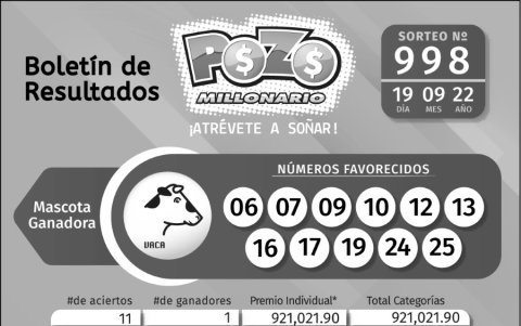 BOLETIN POZO 998, LUNES 19 DE SEPTIEMBRE_2022