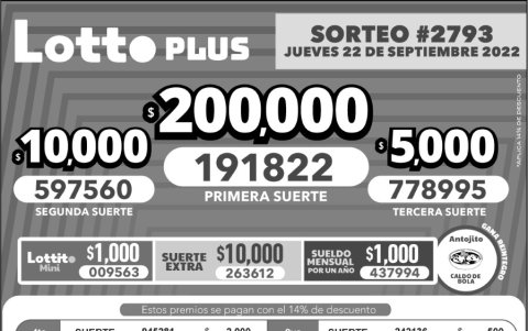 BOLETIN LOTTO 2793, JUEVES 22 DE SEPTIEMBRE_2022